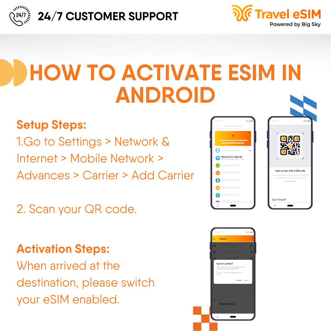 Taiwan eSIM