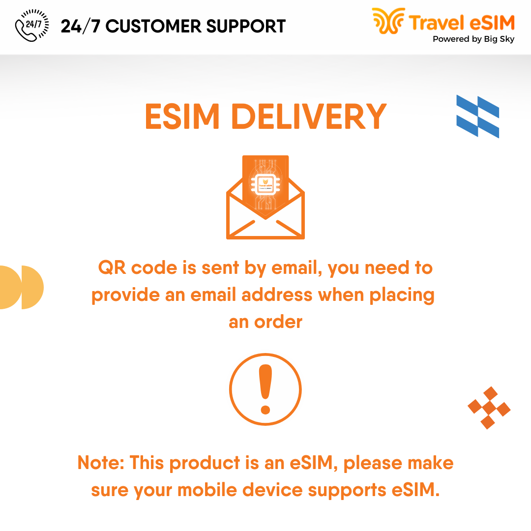 United States of America (USA) eSIM