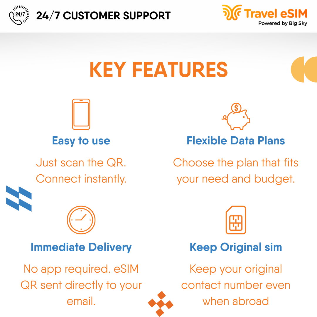 Taiwan eSIM
