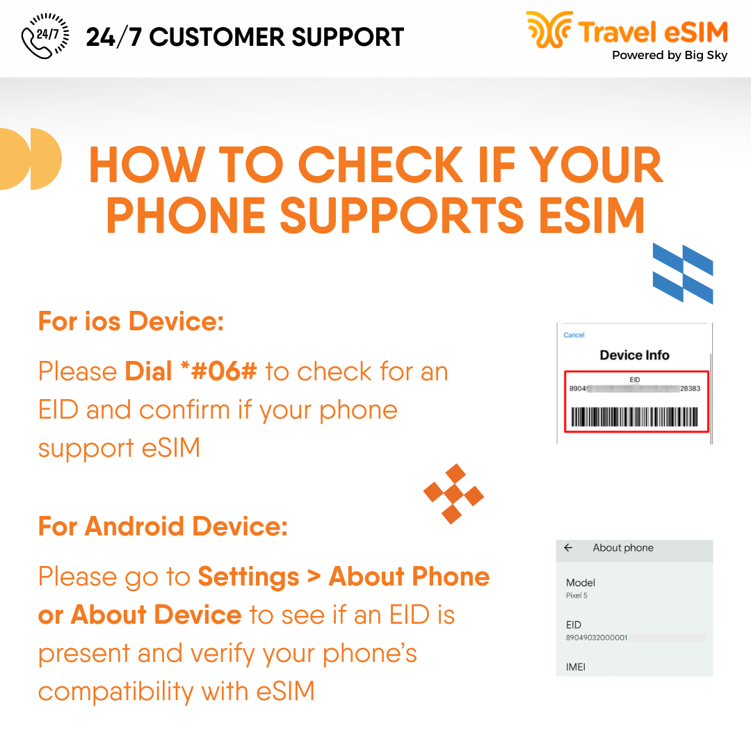Taiwan eSIM