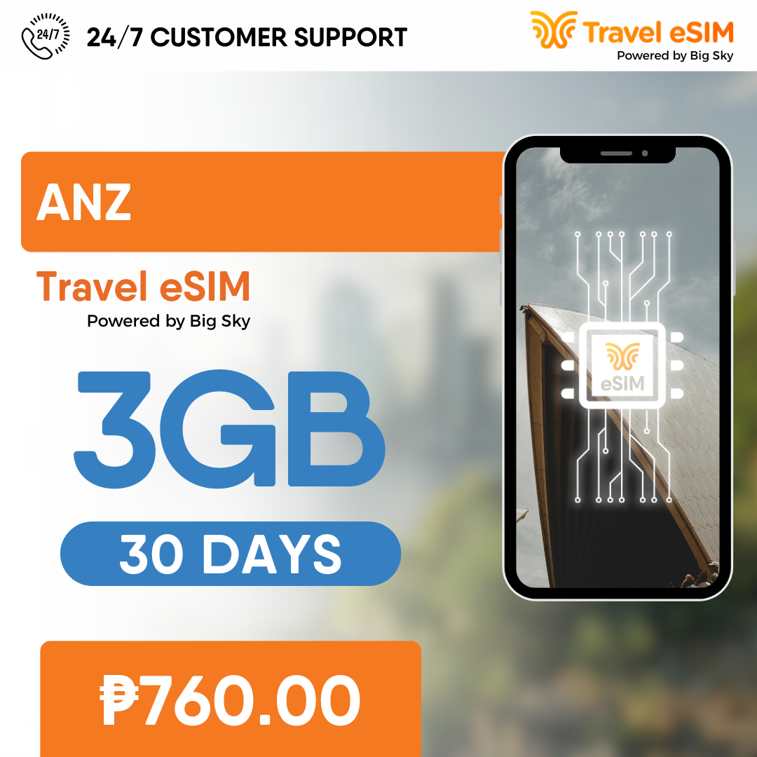 ANZ  - Multi eSIM