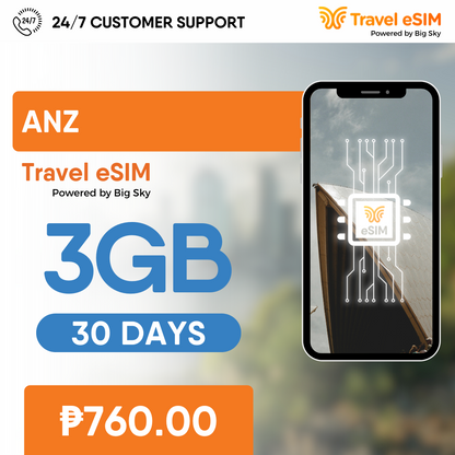 ANZ  - Multi eSIM