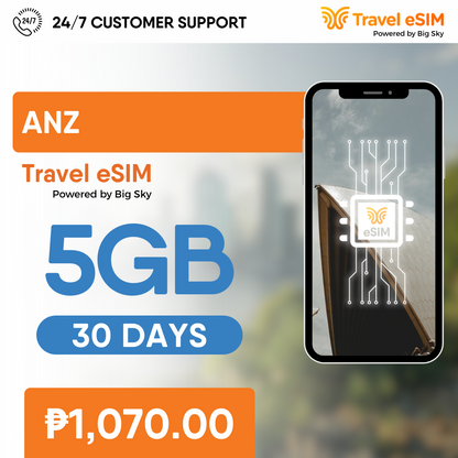 ANZ  - Multi eSIM