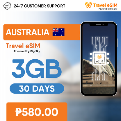 Australia eSIM