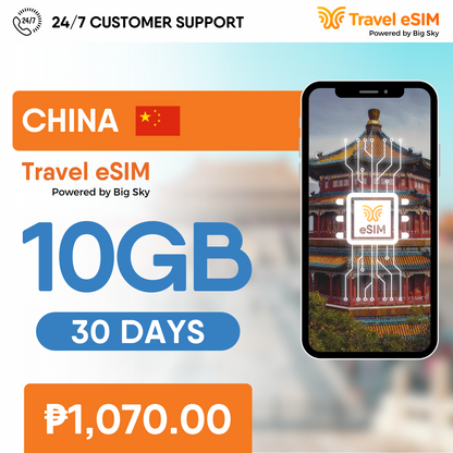 China eSIM