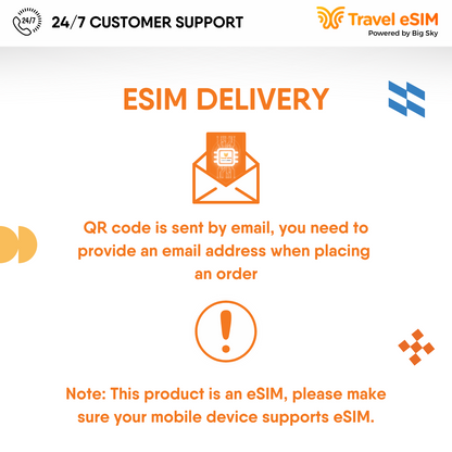 New Zealand eSIM