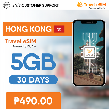 Hong Kong eSIM