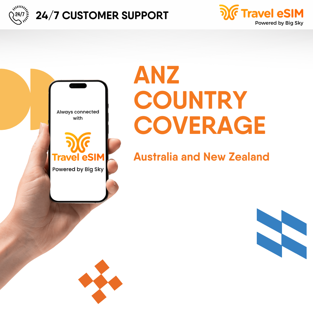 ANZ  - Multi eSIM