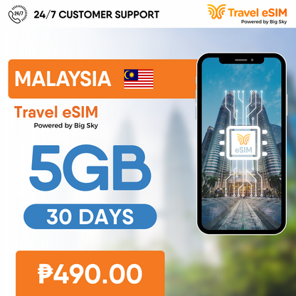 Malaysia eSIM