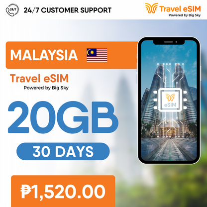 Malaysia eSIM