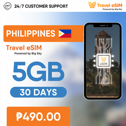 Philippines eSIM