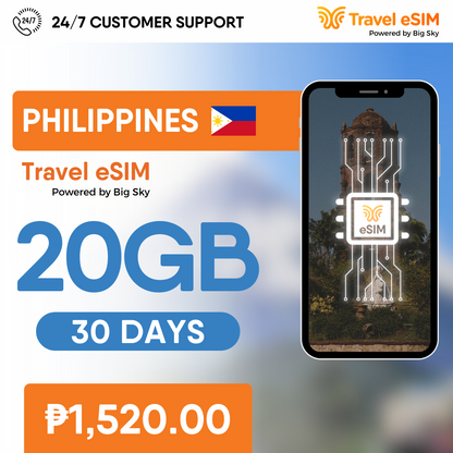 Philippines eSIM
