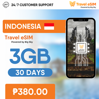 Indonesia eSIM
