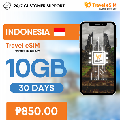 Indonesia eSIM