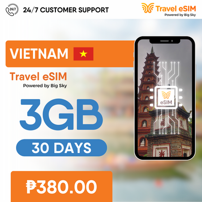 Vietnam eSIM
