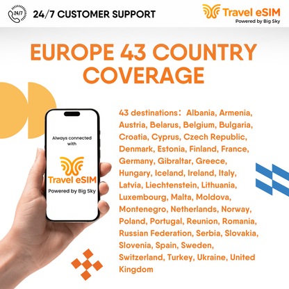 Europe (43 Countries) eSIM